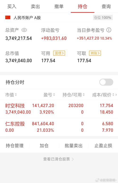 仁東控股股票行情，仁東控股股票代碼
